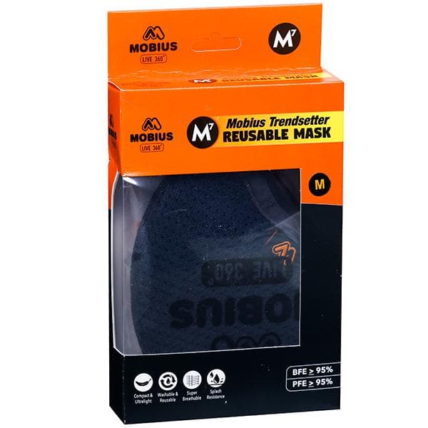 Mobius Reusable M7 Trendsetter Face Mask Navy Blue M