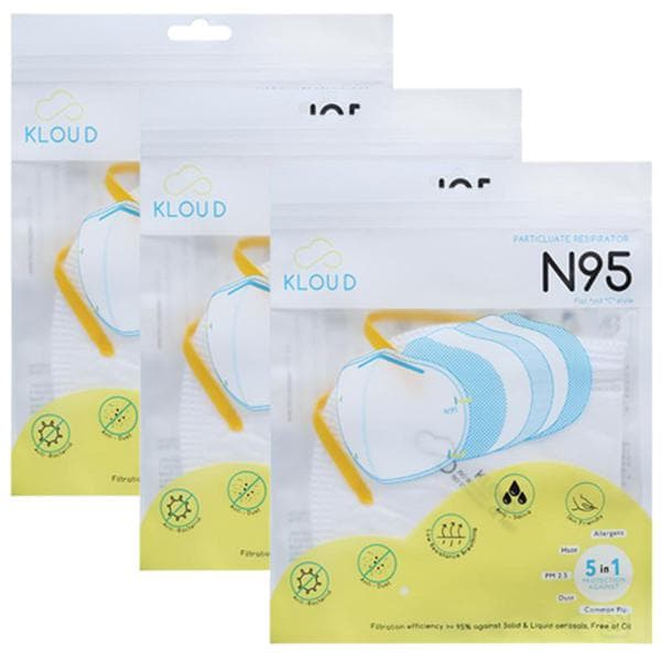 Kloud N95 Particulate Resipirator Face Mask Without Valve Flat Fold C Style Pack Of 3