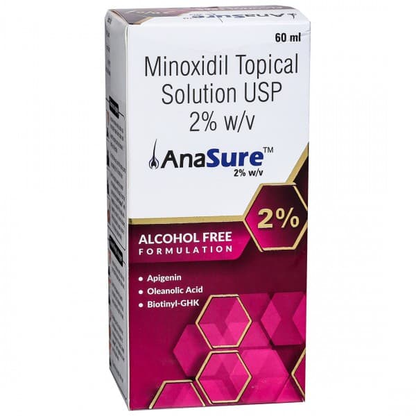 Anasure 2% Solution 60 ml