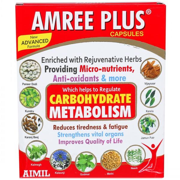 Amree Plus 20 Capsules